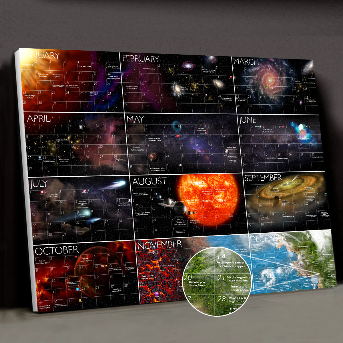 Cosmic Calendar 3D All Over Printed Canvas Poster