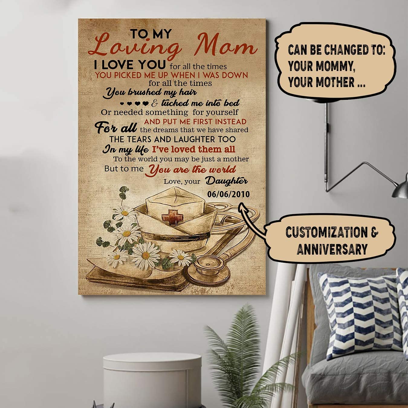 Poster for Room Aesthetic -Command Strips Wall Decor – Ly84 Customizable Nurse Poster – Daughter to Mom – I Love You for All The Times