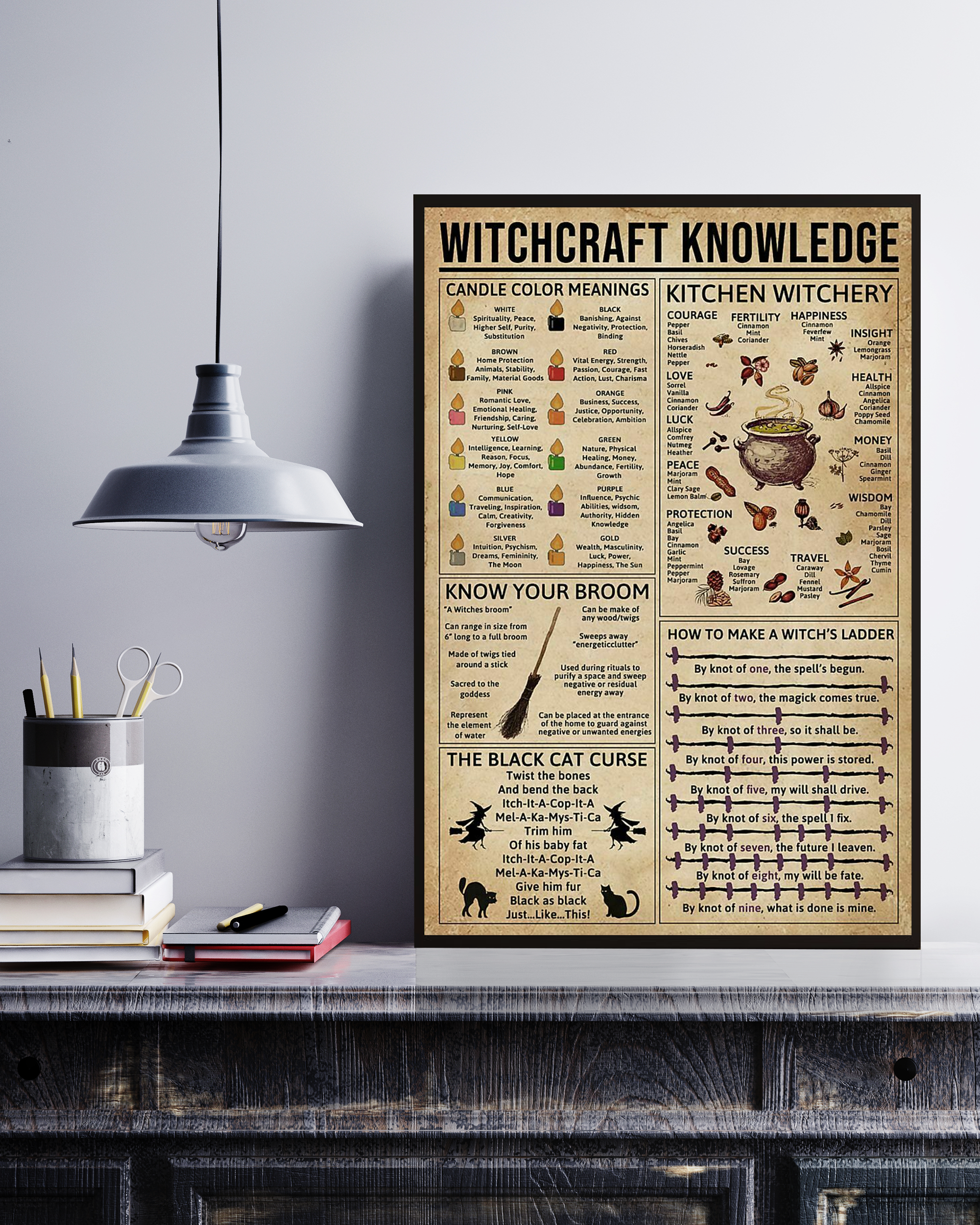 Witchcraft Witchery Poster Portrait Knowledge Poster No Frame