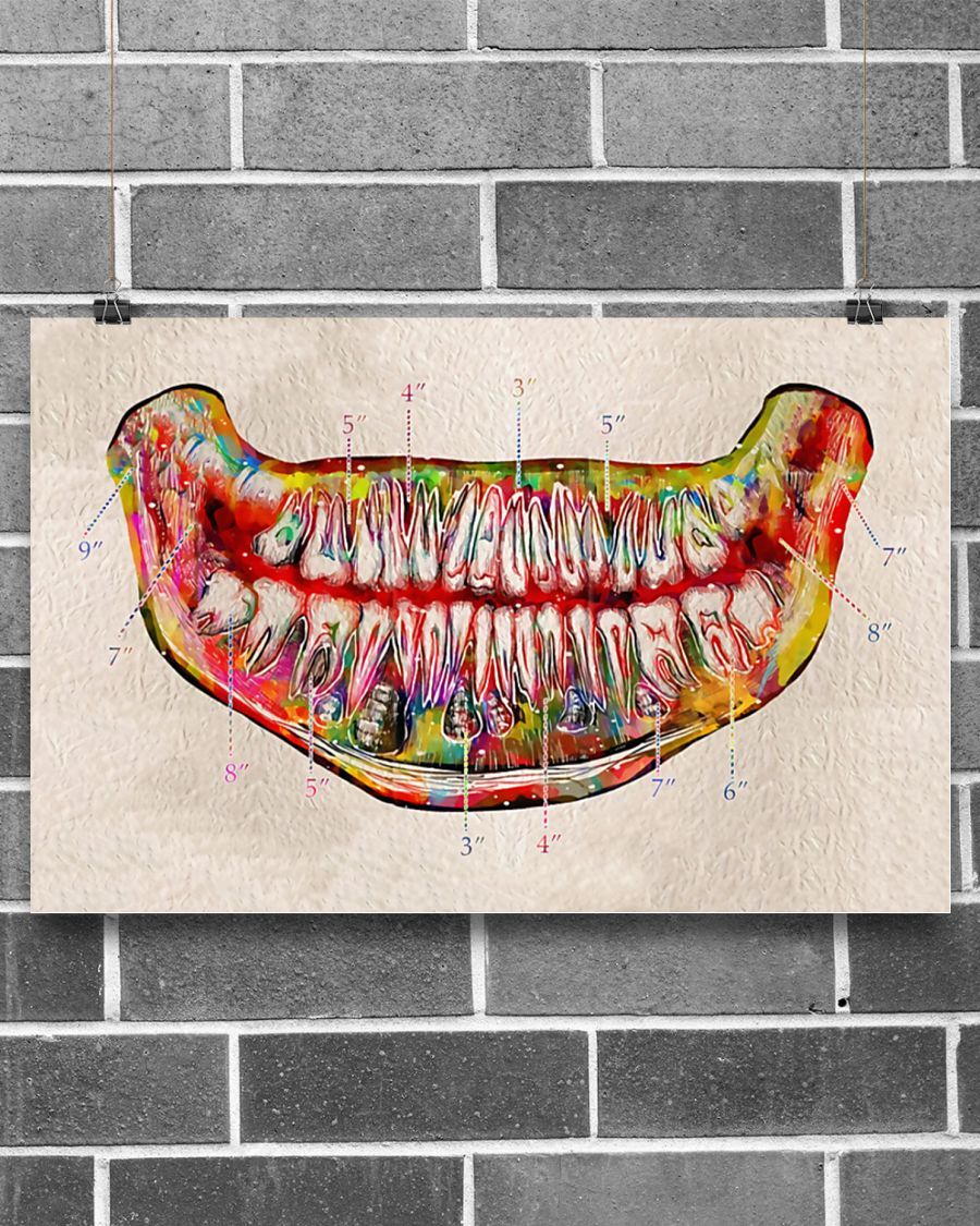 Professions Poster – Dentist Art Watercolor Anatomy Horizontal Canvas And Poster | Wall Decor Visual Art