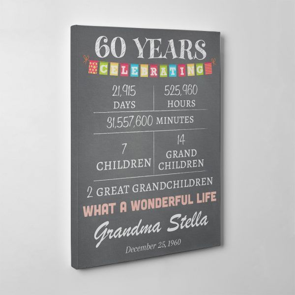 X Years Celebrating Custom Canvas – Birthday Gift for Grandma