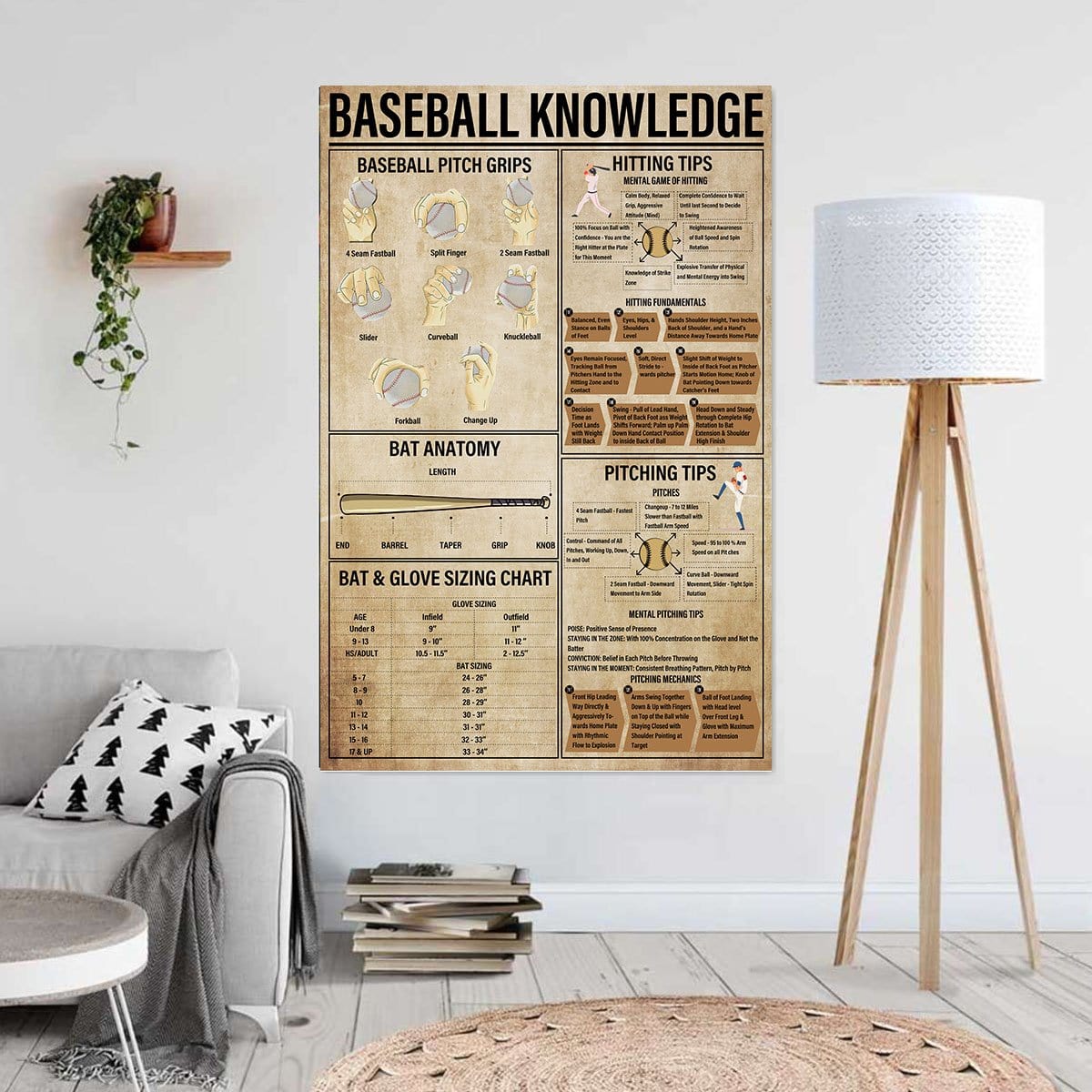 Canvas Artwork Baseball Knowledge Wall Art Designs