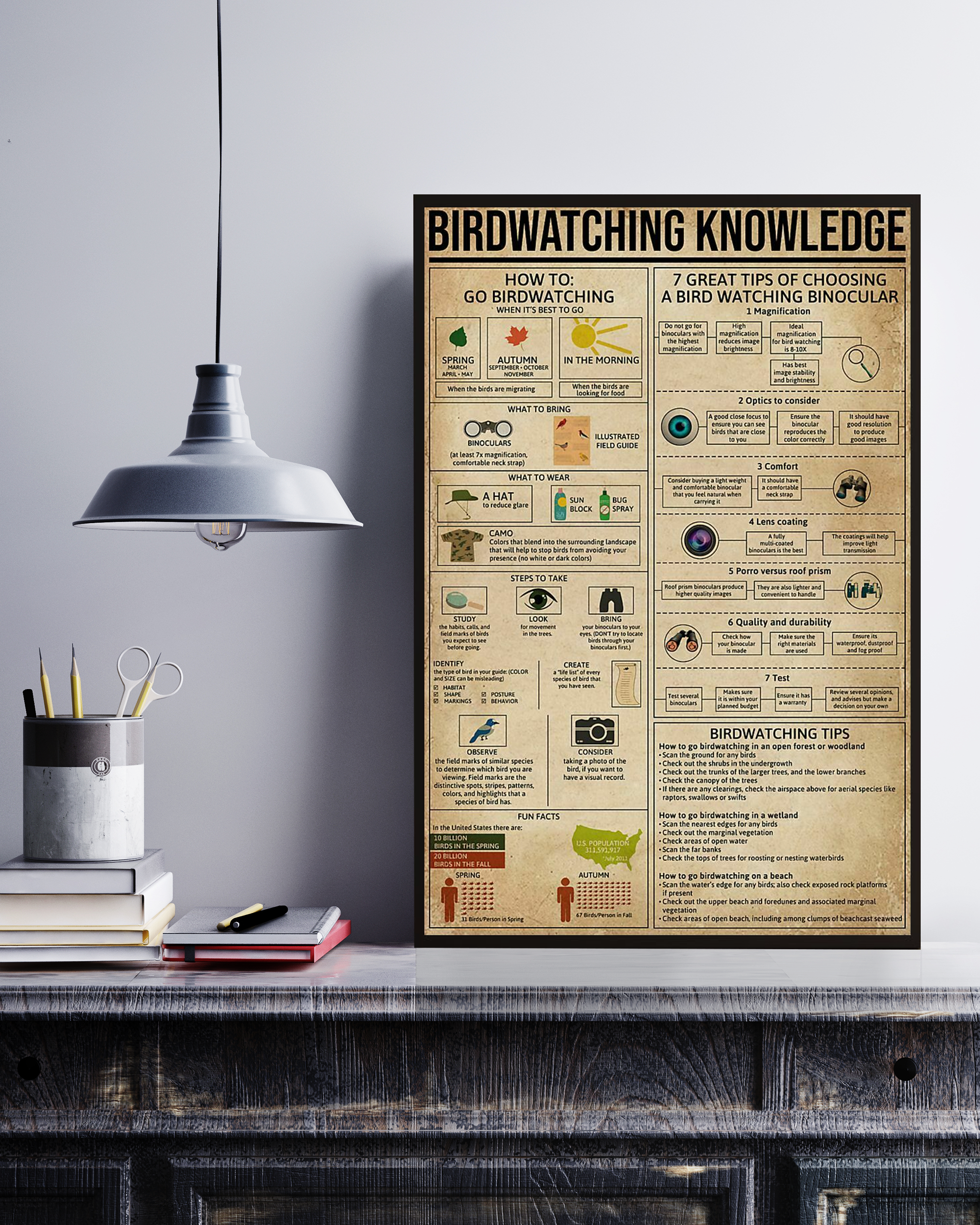 Birdwatching Poster Portrait Knowledge Poster No Frame