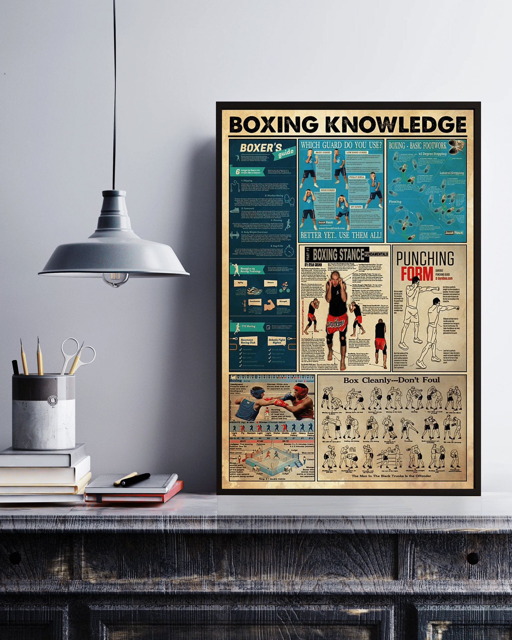 Boxing Knowledge Vertical Poster No Freame Canvas Poster Wall Art