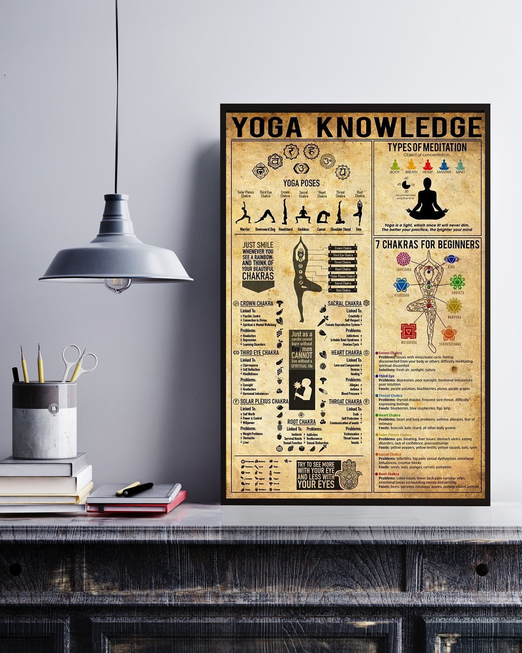 Yoga Knowledge Vertical Canvas Poster Wall Art