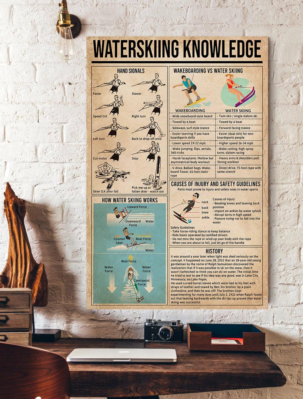 Waterskiing Knowledge Poster