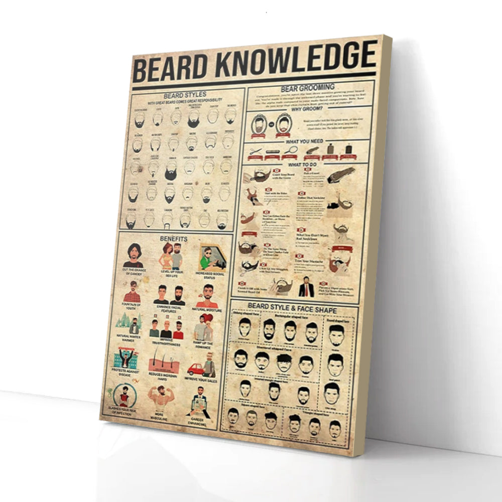 Bestieship Beard Knowledge Vintage Styles Men Canvas Prints