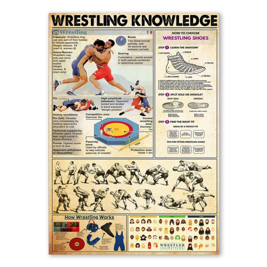 Wrestling Knowledge Custom Design Gift For Wrestling Athletes Poster