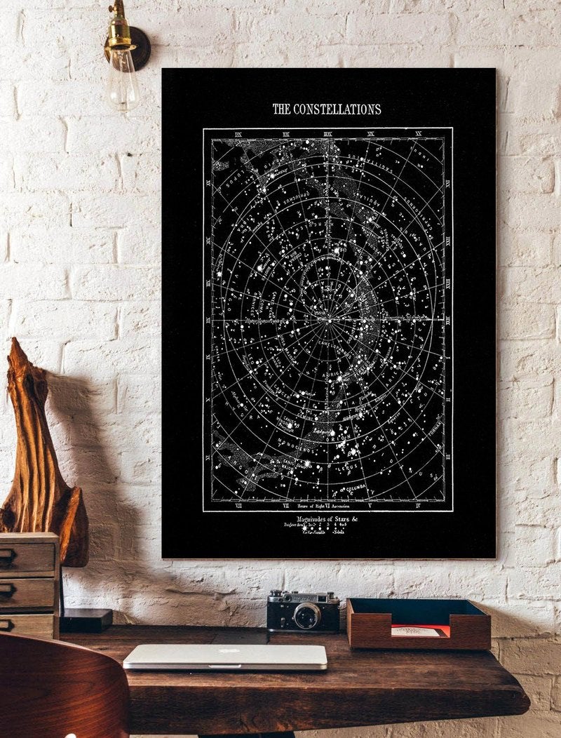 The Constellations Map Poster Star Knowledge Poster