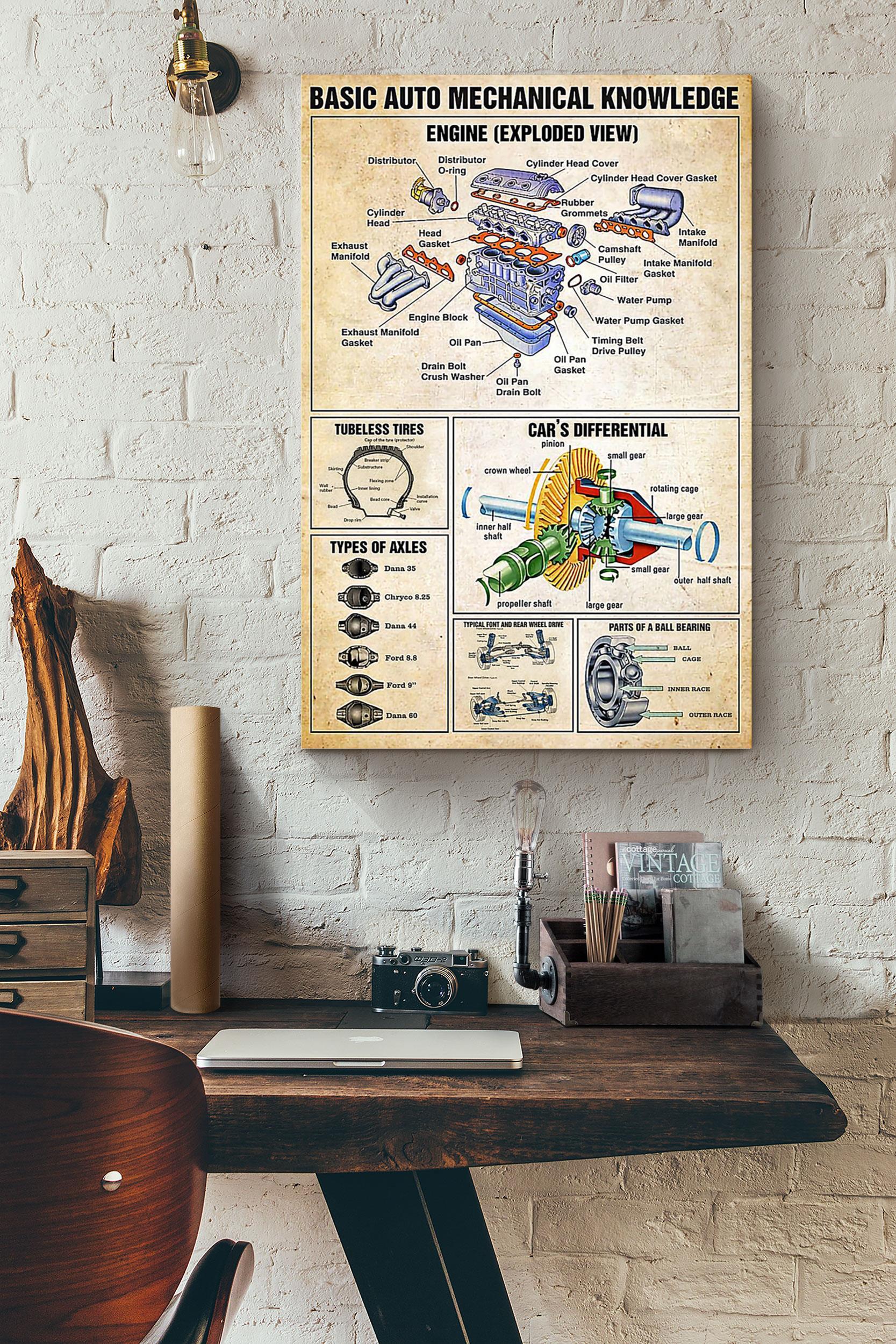 Basic Auto Mechanical Knowledge Mechanic Poster