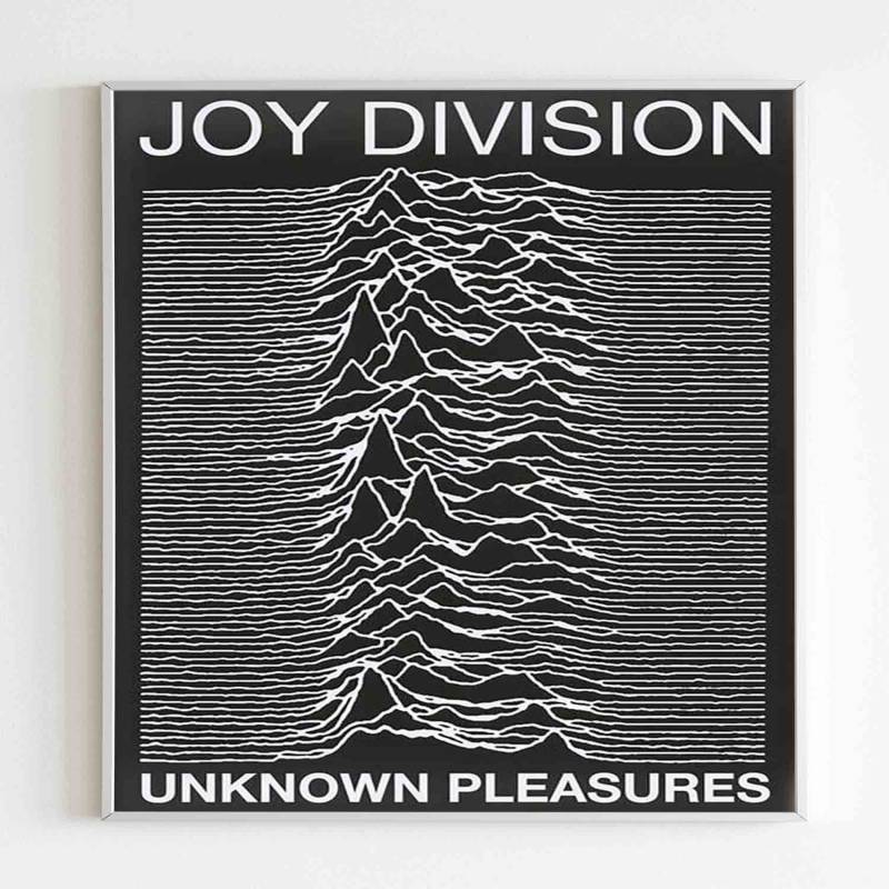 Joy Division Poster – Ellis Clothes