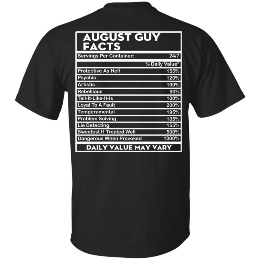 AGR August Guy Facts – Servings Per Container 24/7 Shirt – Back Design