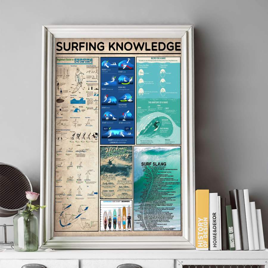 Wozoro Unframed Poster Wall Art Surfing Knowledge Size 11×17, 16×24, 24×36 inch