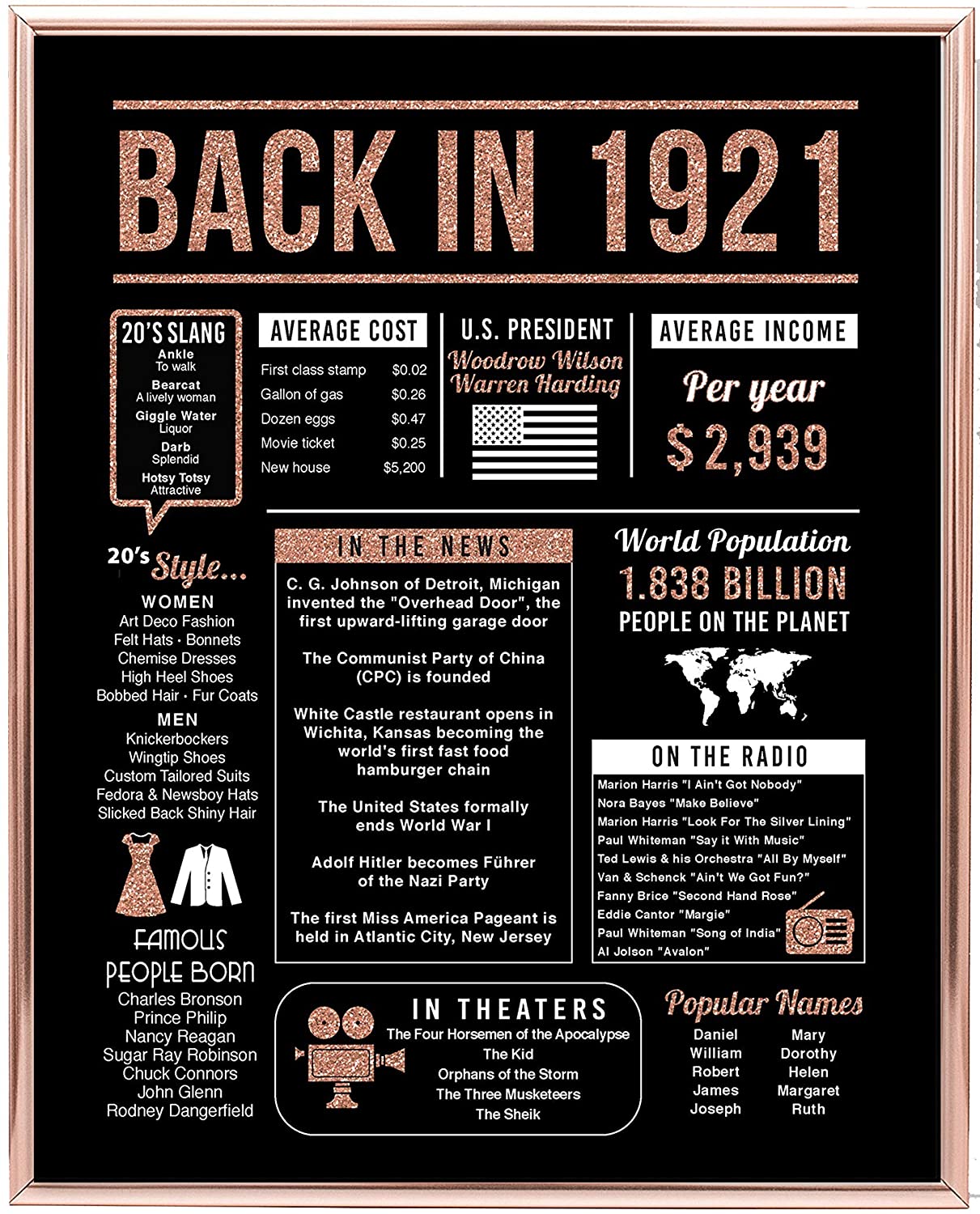 Back In 1921 Hot Events Slangs Poster Rose Gold Art Birthday Gifts 99 Year Olds 99Th Anniversary Home Decor Rose Gold Gift For Man Woman Poster