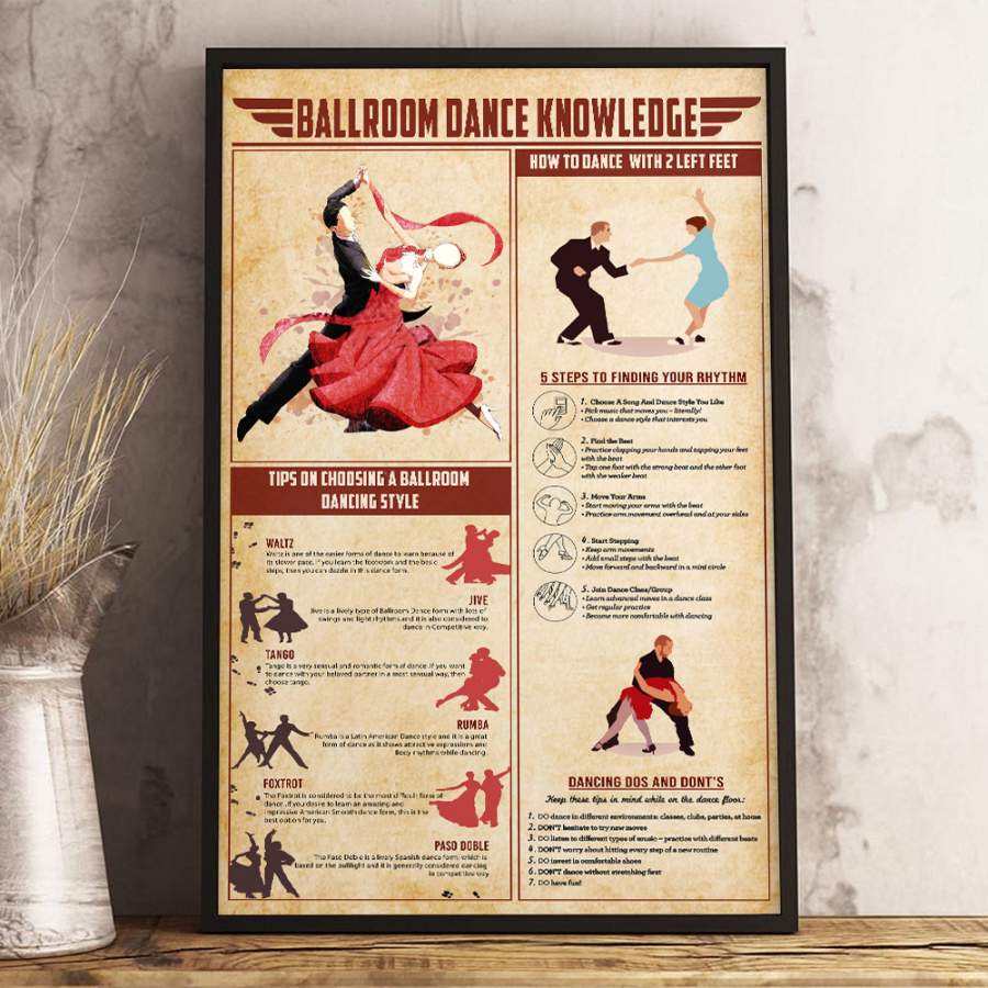 Wozoro Unframed Poster Ballroom Dance Knowledge Size 11×17, 16×24, 24×36 inch