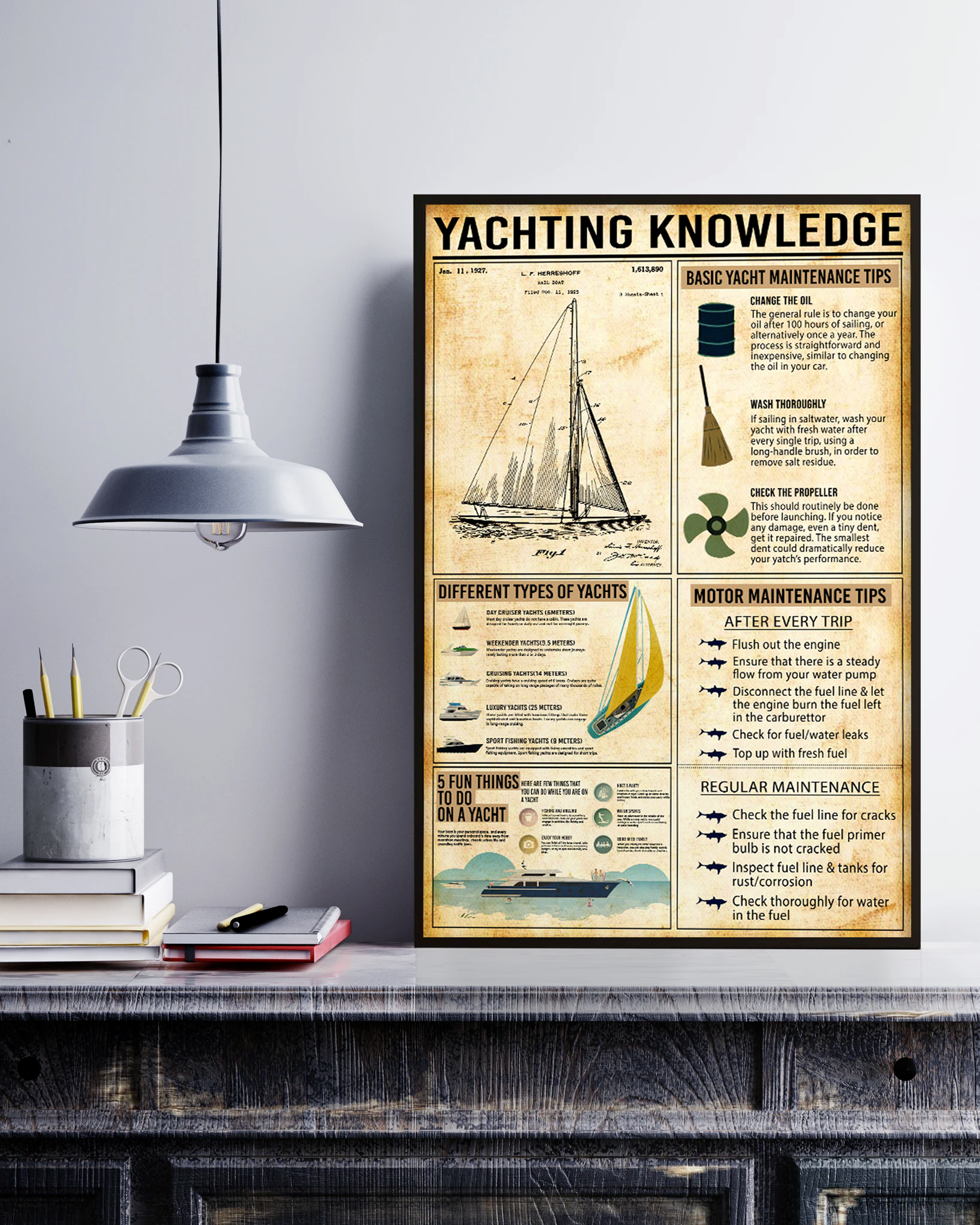 Yachting Knowledge Poster