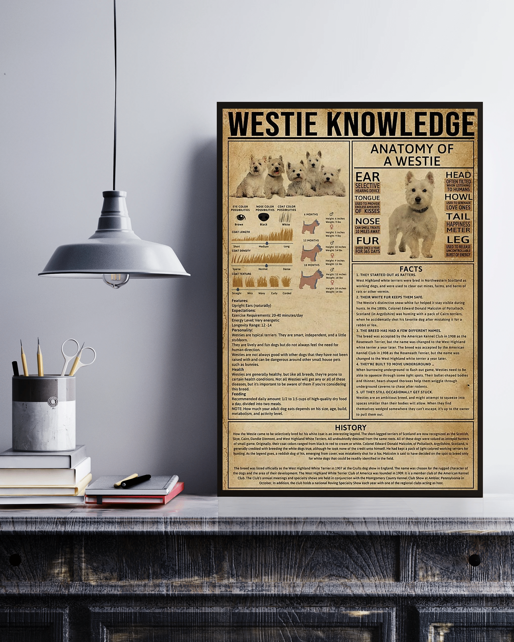 Westie Knowledge Canvas Poster Wall Art