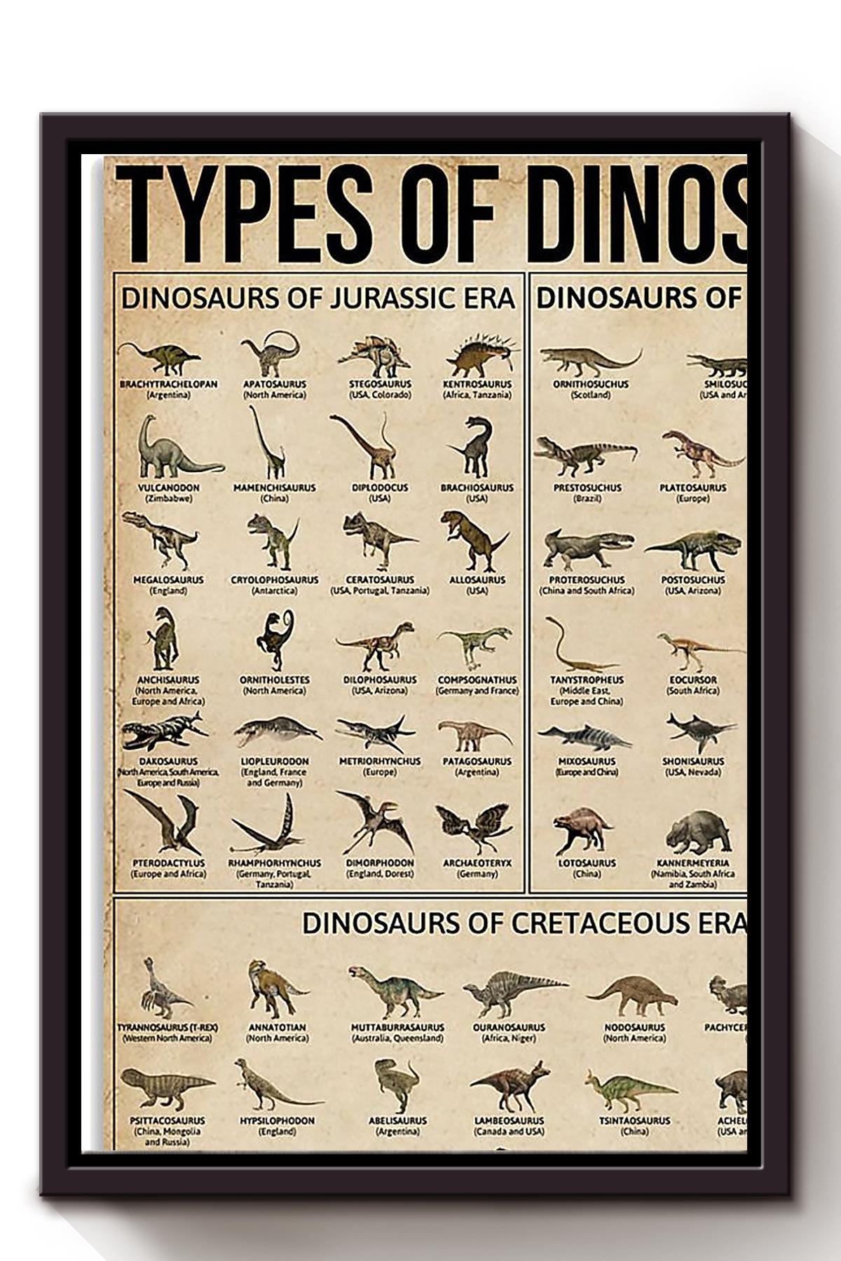 Types Of Dinasaur Animal Knowledge For Homeschool Nusery Kids Bedroom Decor Framed Canvas