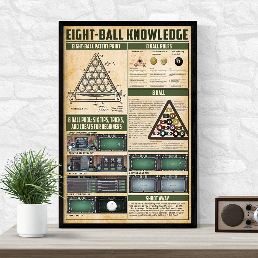 Wozoro Unframed Poster Eight-ball Knowledge Size 11×17, 16×24, 24×36 inch