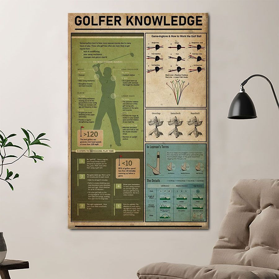 B1805 G603 Golfer Knowledge Poster & Canvas