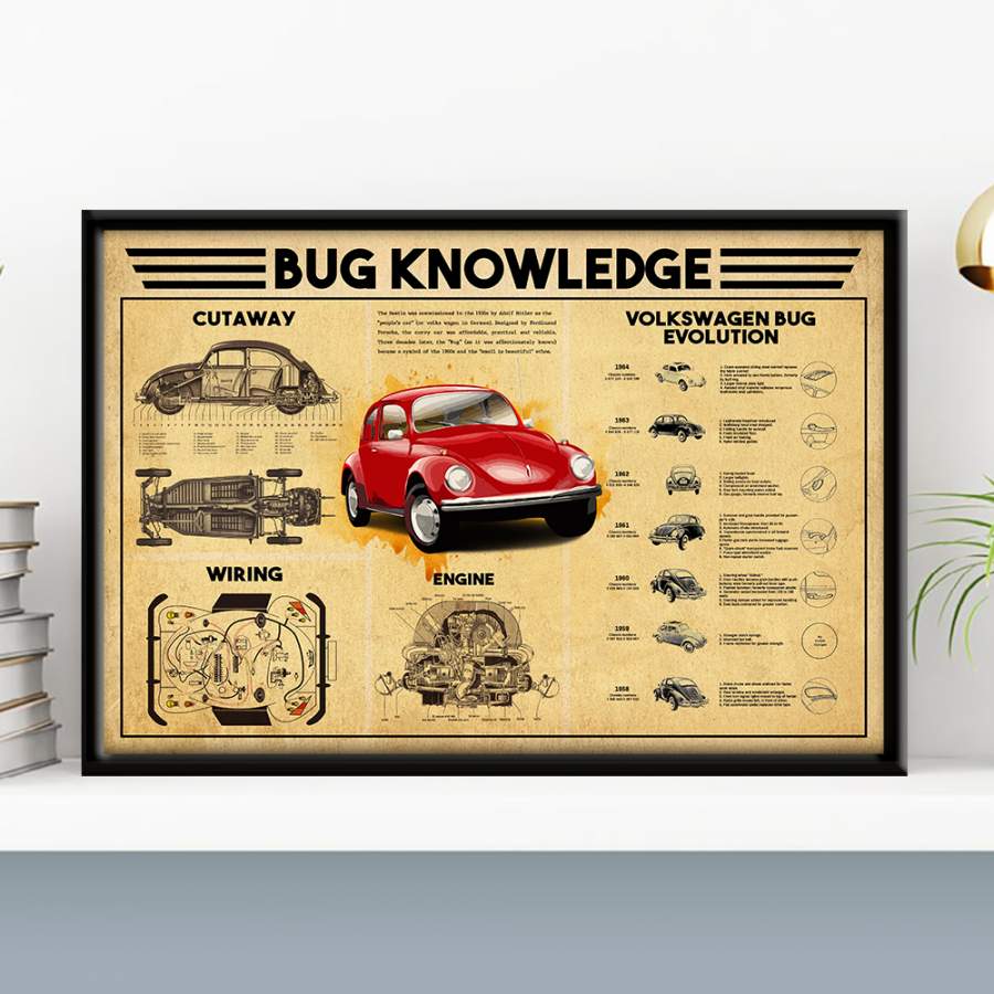 Wozoro Unframed Poster Wall Art The Volkswagen Beetle (Bug) Knowledge Size 11×17, 16×24, 24×36 inch