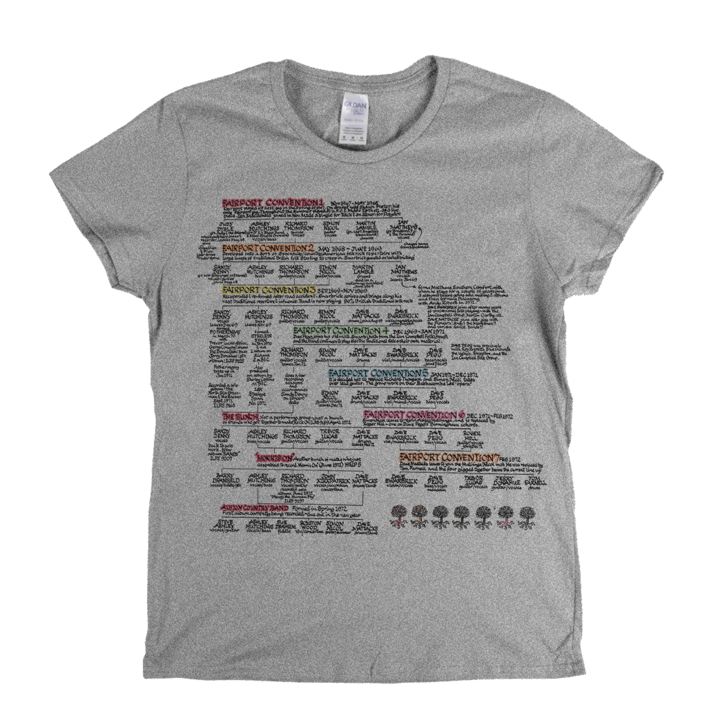 Fairport Convention – History Of Fairport Womens T-Shirt