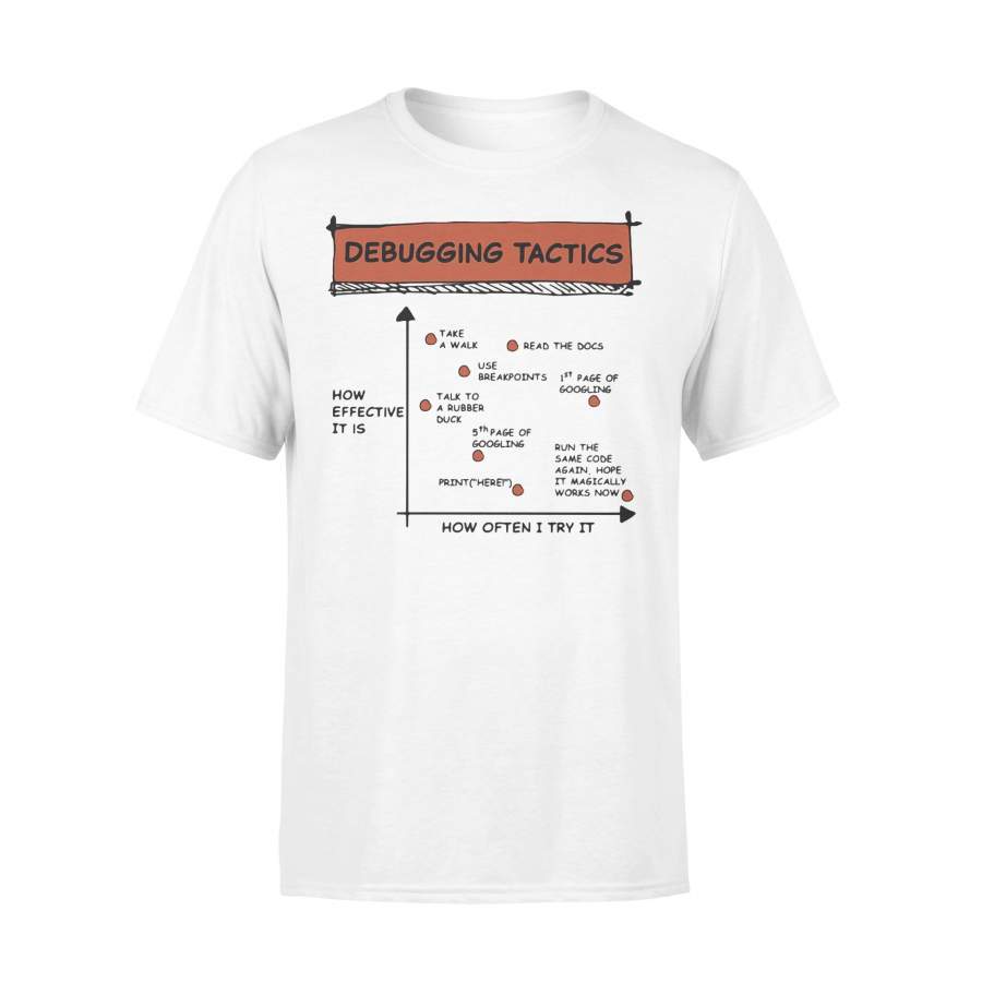 Debugging Tactics How Often I Try It T-shirt