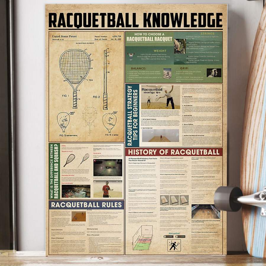 Racquetball knowledge Vertical Poster Gift For Racquetball Players