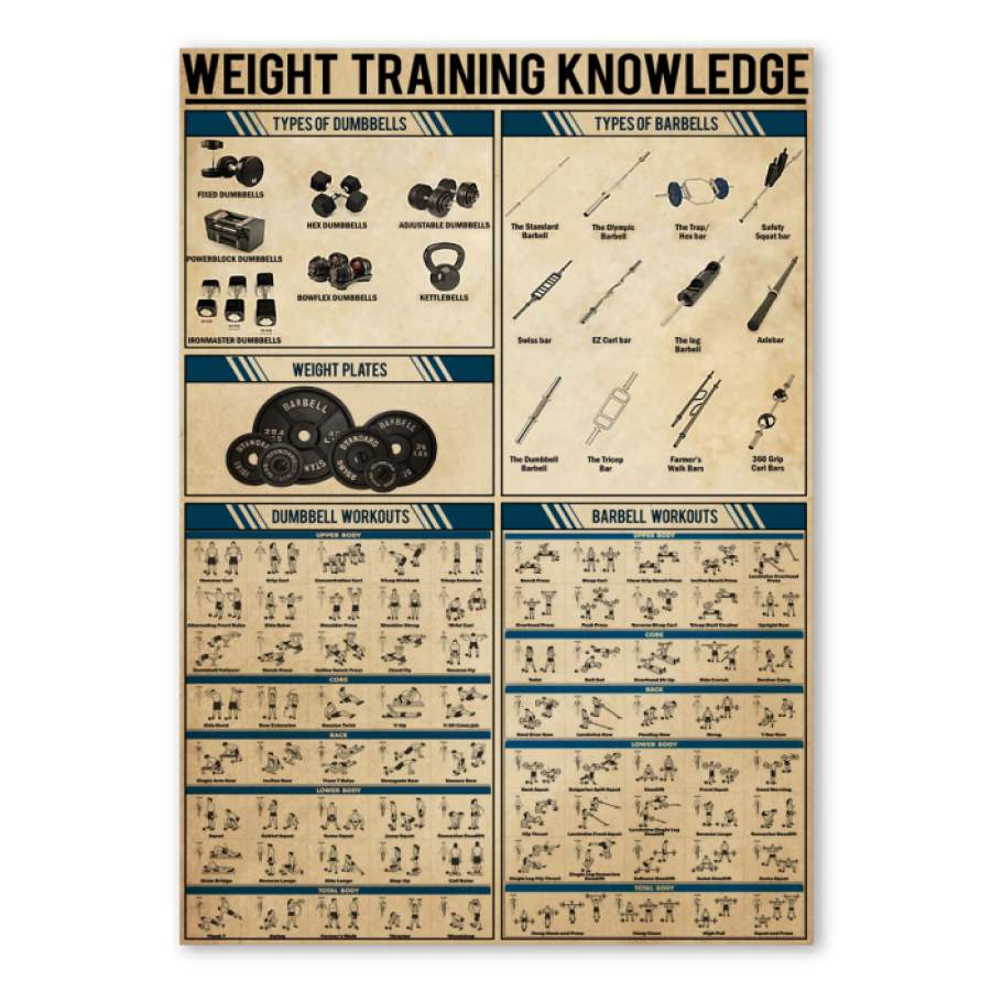 Weight Training Knowledge Special Unique Custom Design Canvas Gift For Sport Lovers