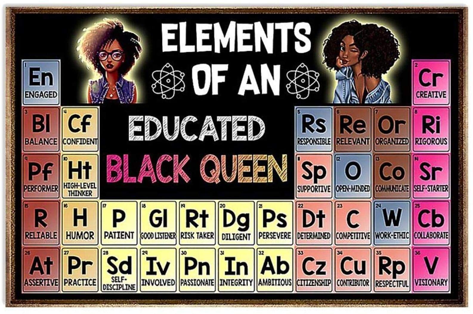 Skitongifts Poster No Frame, Elements Of An Educated Black Queen Beautiful Girl Melanin, Wall Art Decor