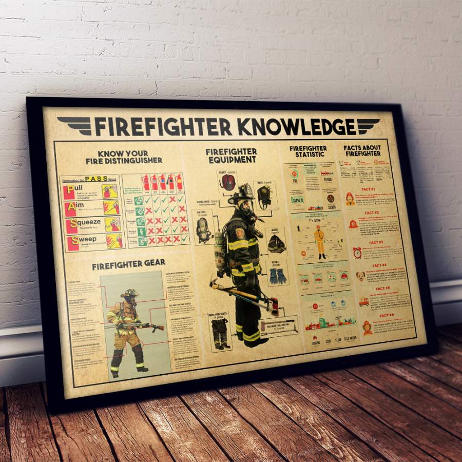 Wozoro Unframed Poster Wall Art Firefighter Knowledge Size 11×17, 16×24, 24×36 inch