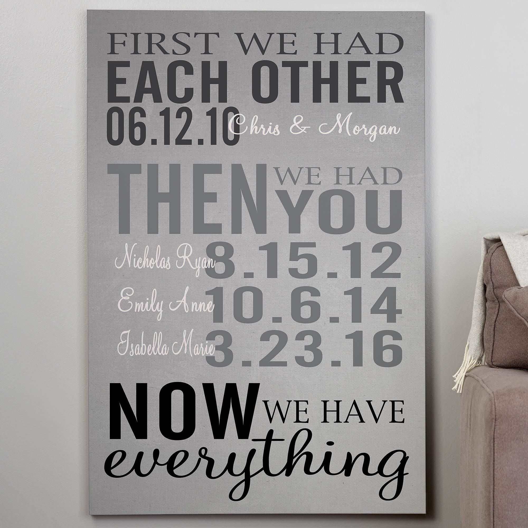 [Personalized Name & Date] First Was Us… – Perfect Gift, Gift For Family, Anniversary Best Idea Home Decor – Matte Canvas, Wall Art, Canvas Prints