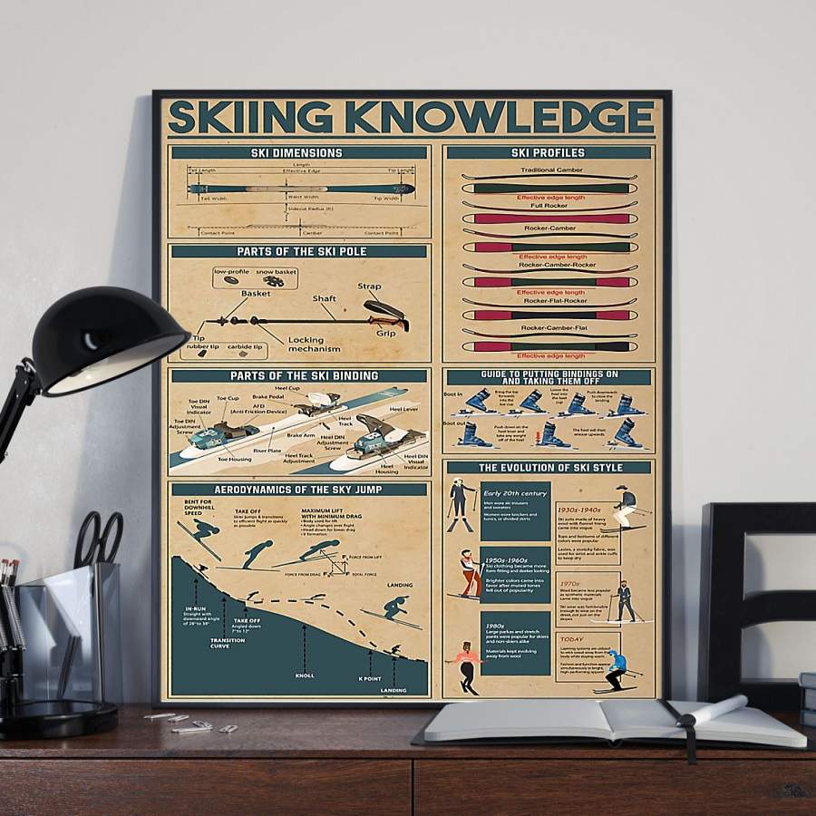 Wozoro Unframed Poster Skiing Knowledge Size 11×17, 16×24, 24×36 inch