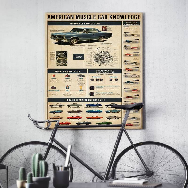 American muscle car knowledge poster – BBS