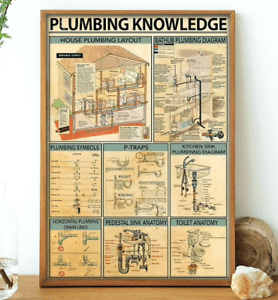 Plumbing Knowledge Poster  Canvas