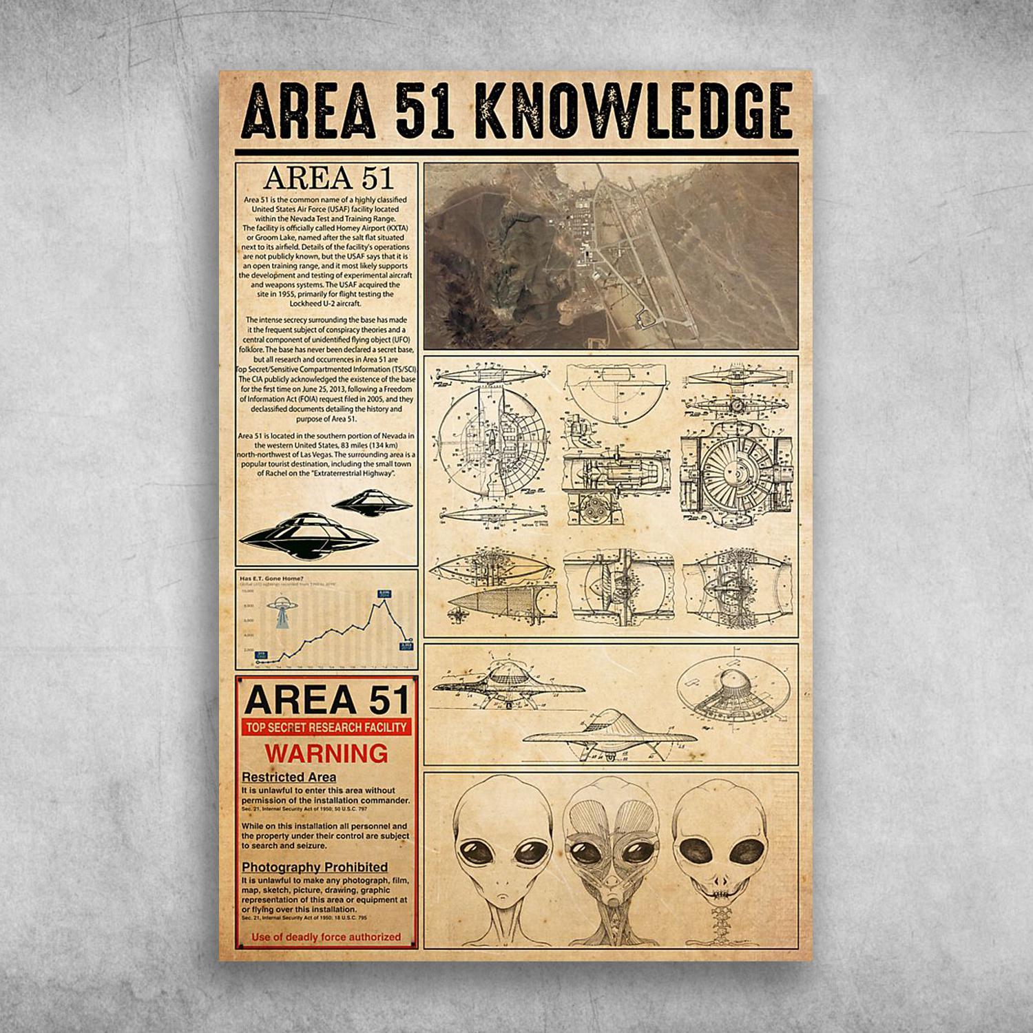 Area 51 Knowledge Area 51 Top Secret Research Facility Poster Print Wall Art Canvas Wall Decor