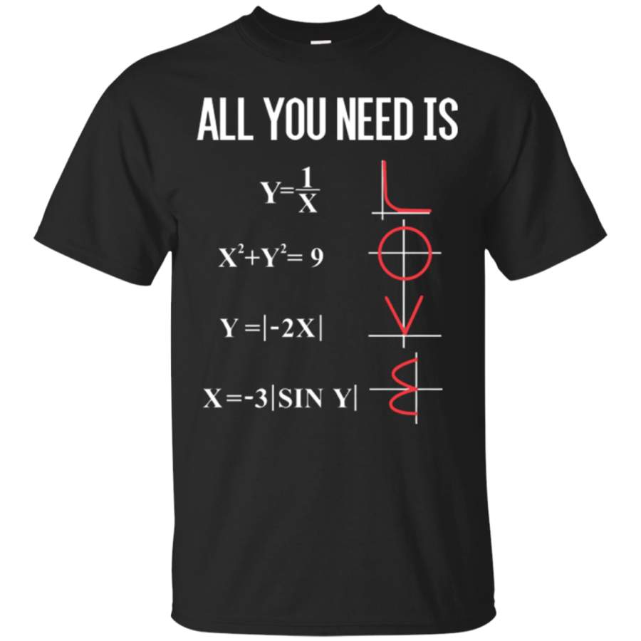 AGR All You Need Is Love Shirt Funny Cute Math Equation Tee