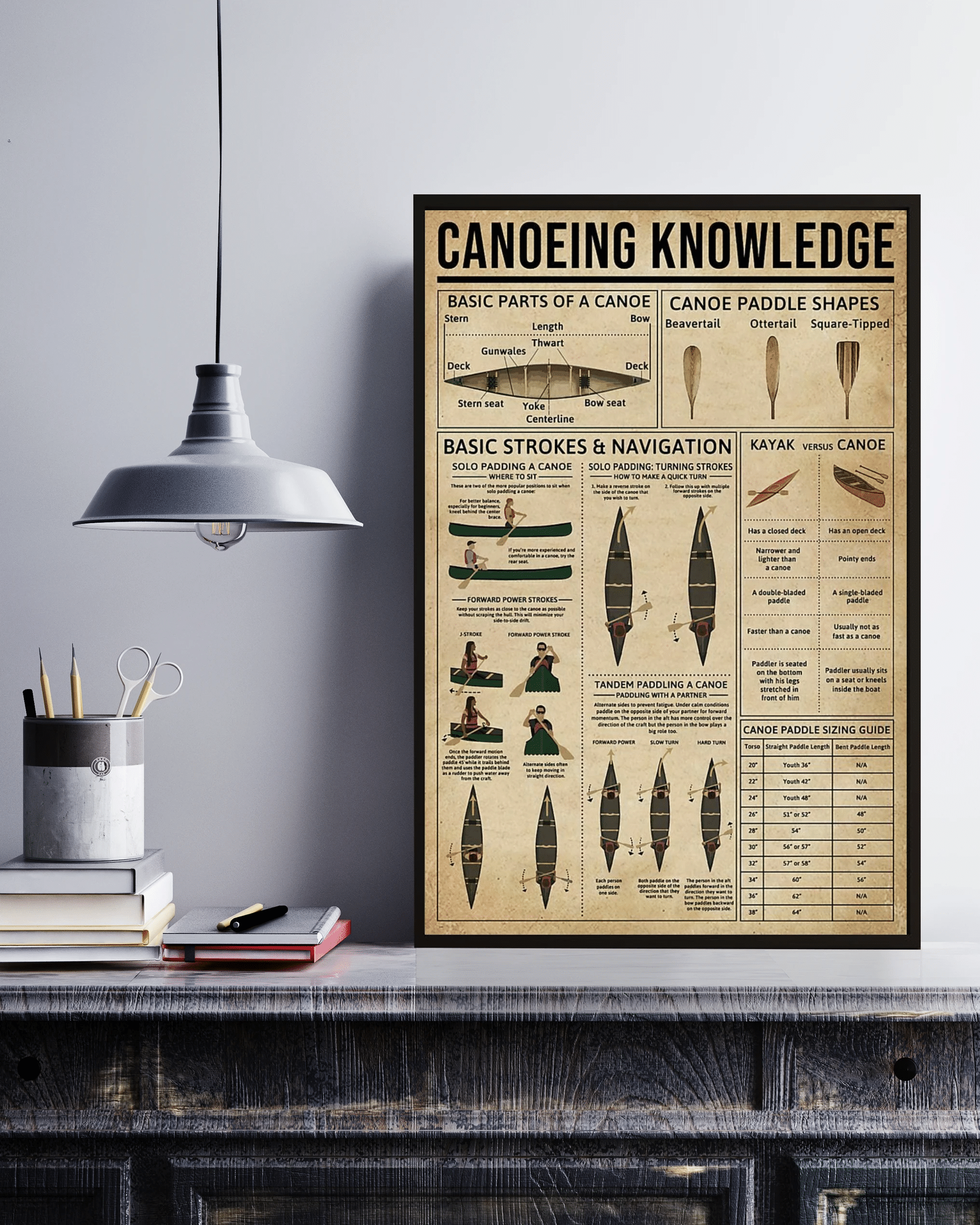 Canoeing Knowledge Gift For Beginners Multisize Print Canvas Prints Poster Wall Art Decor