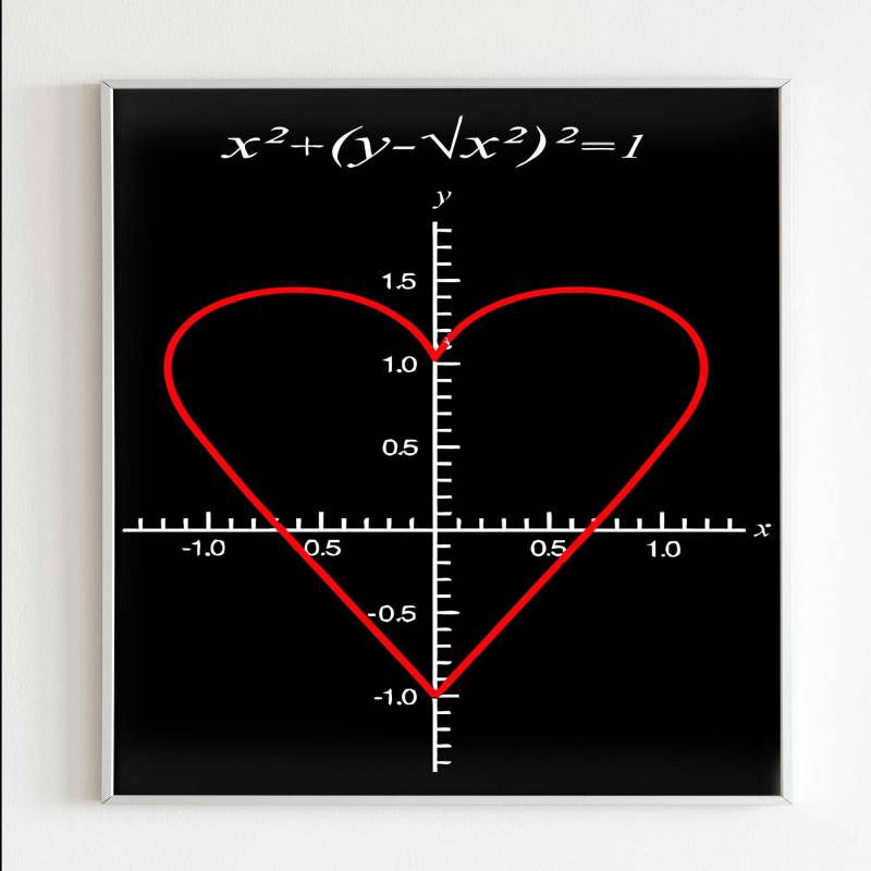 Equation Of Love Poster - Poster Art Design