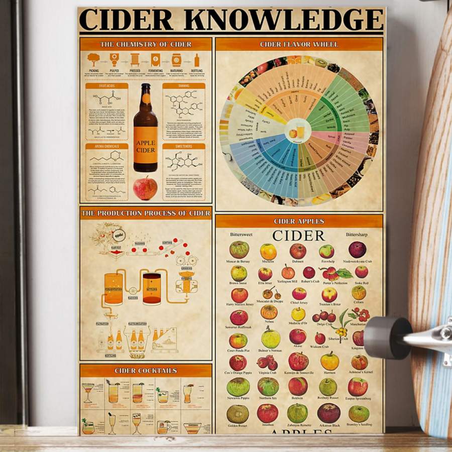 Cider Knowledge Trending Gift For Cider 
 Lovers Poster