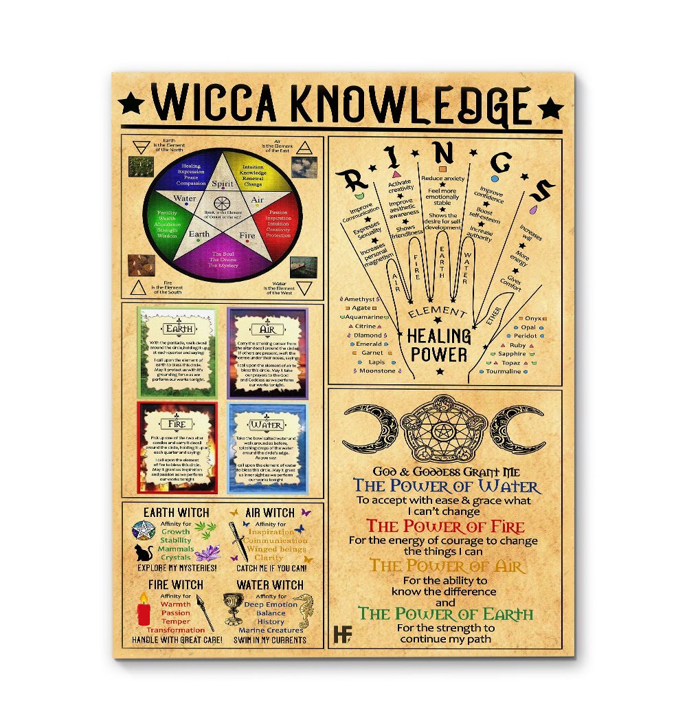 Wicca Knowledge EZ03 2109 Matte Canvas – Wall Art Decor