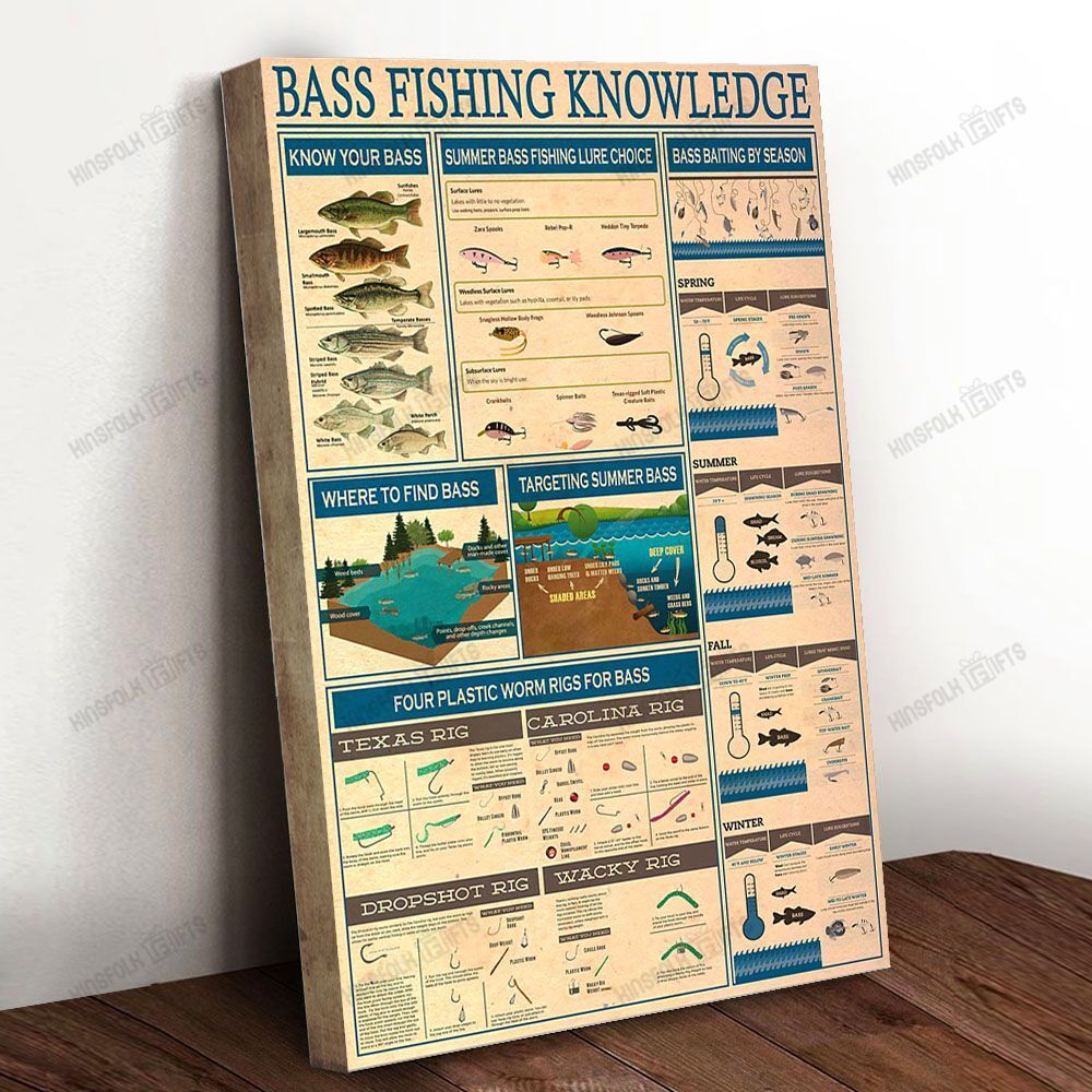 Bass Fishing Knowledge Canvas Poster Wall Art, Poster Print, Canvas Print Wall Decor