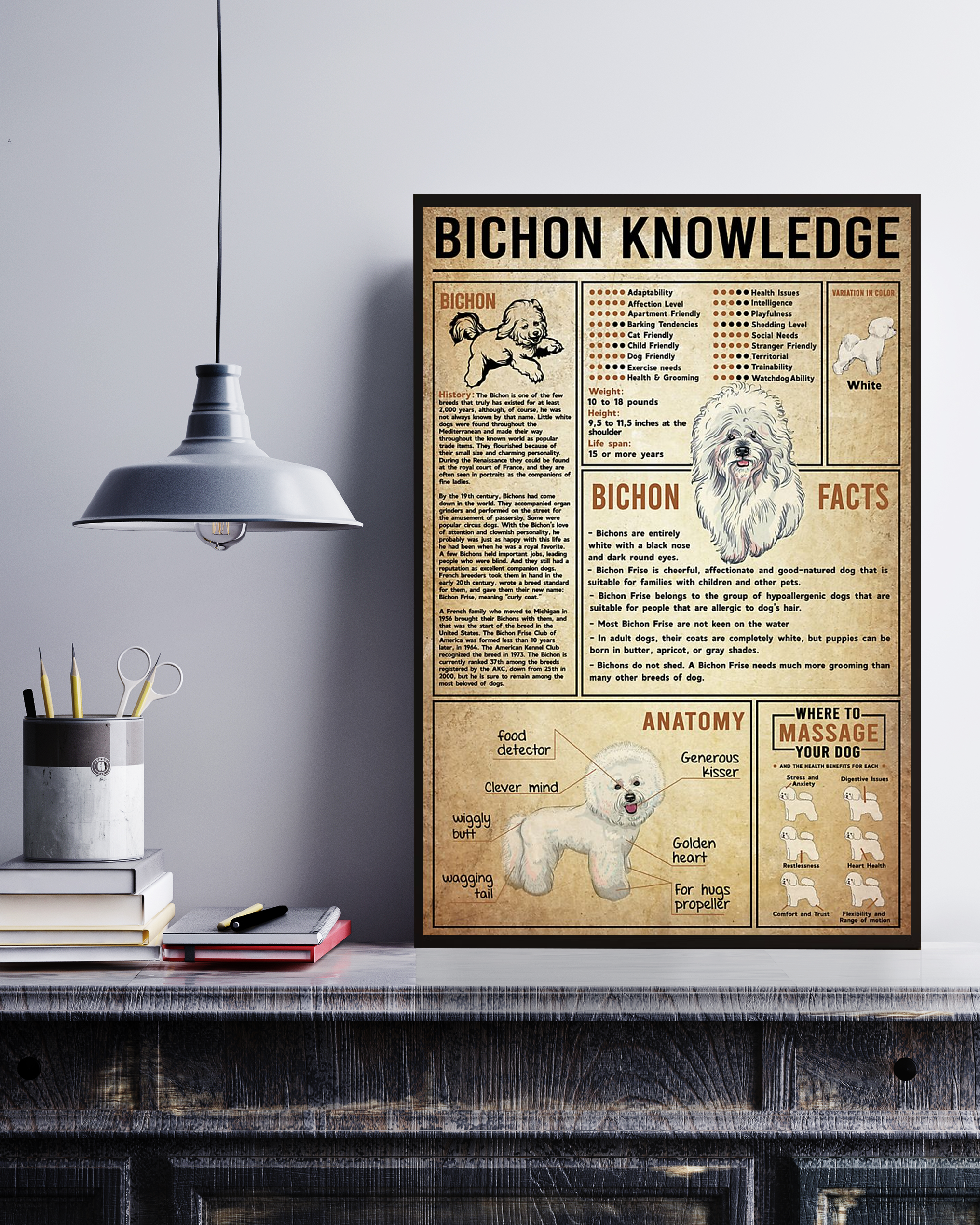 Bichon Poster Portrait Knowledge Poster No Frame