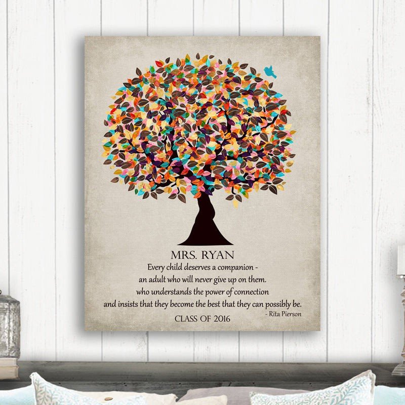 Custom End Of Year Gift Poster Christmas Gifts For Teachers