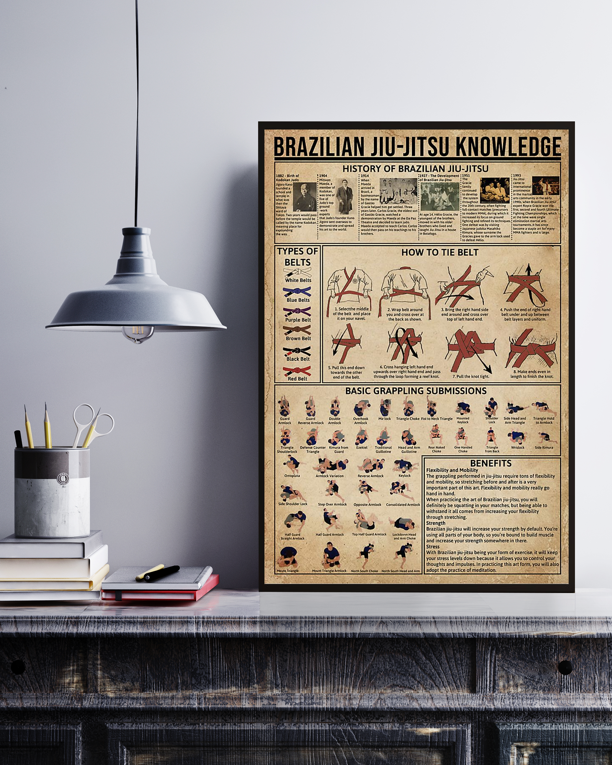 Brazilian Jiu Jitsu Poster Portrait Knowledge Poster No Frame