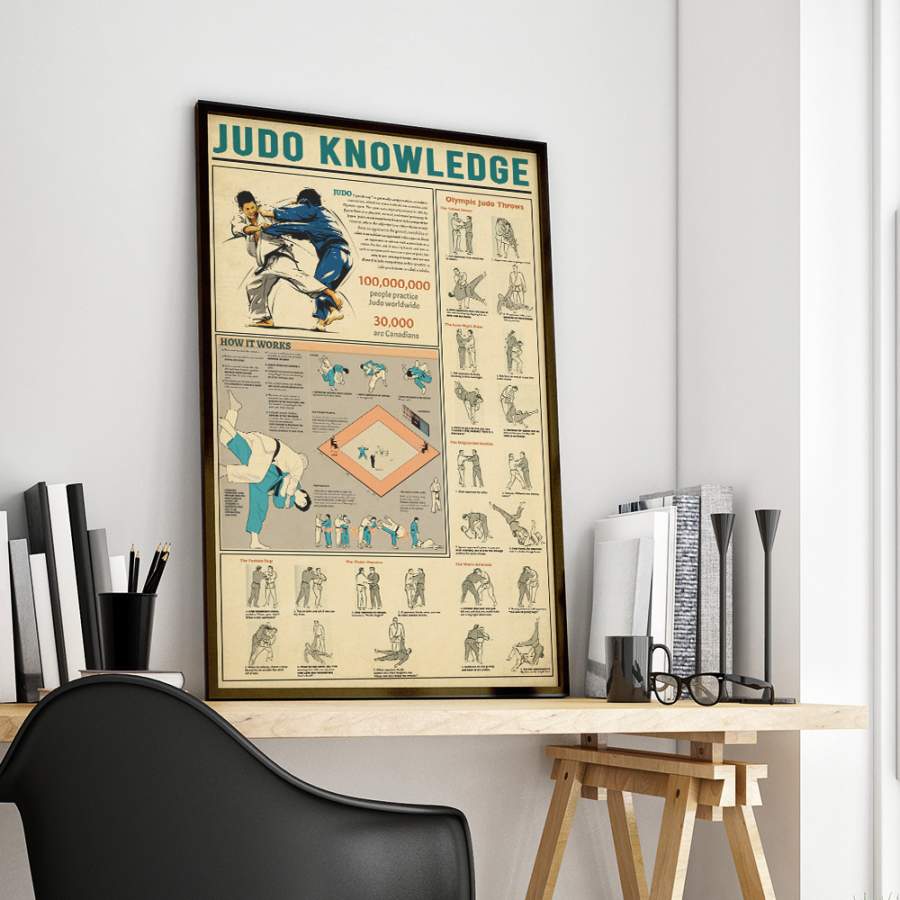 Wozoro Unframed Poster Wall Art Judo Knowledge Size 11×17, 16×24, 24×36 inch