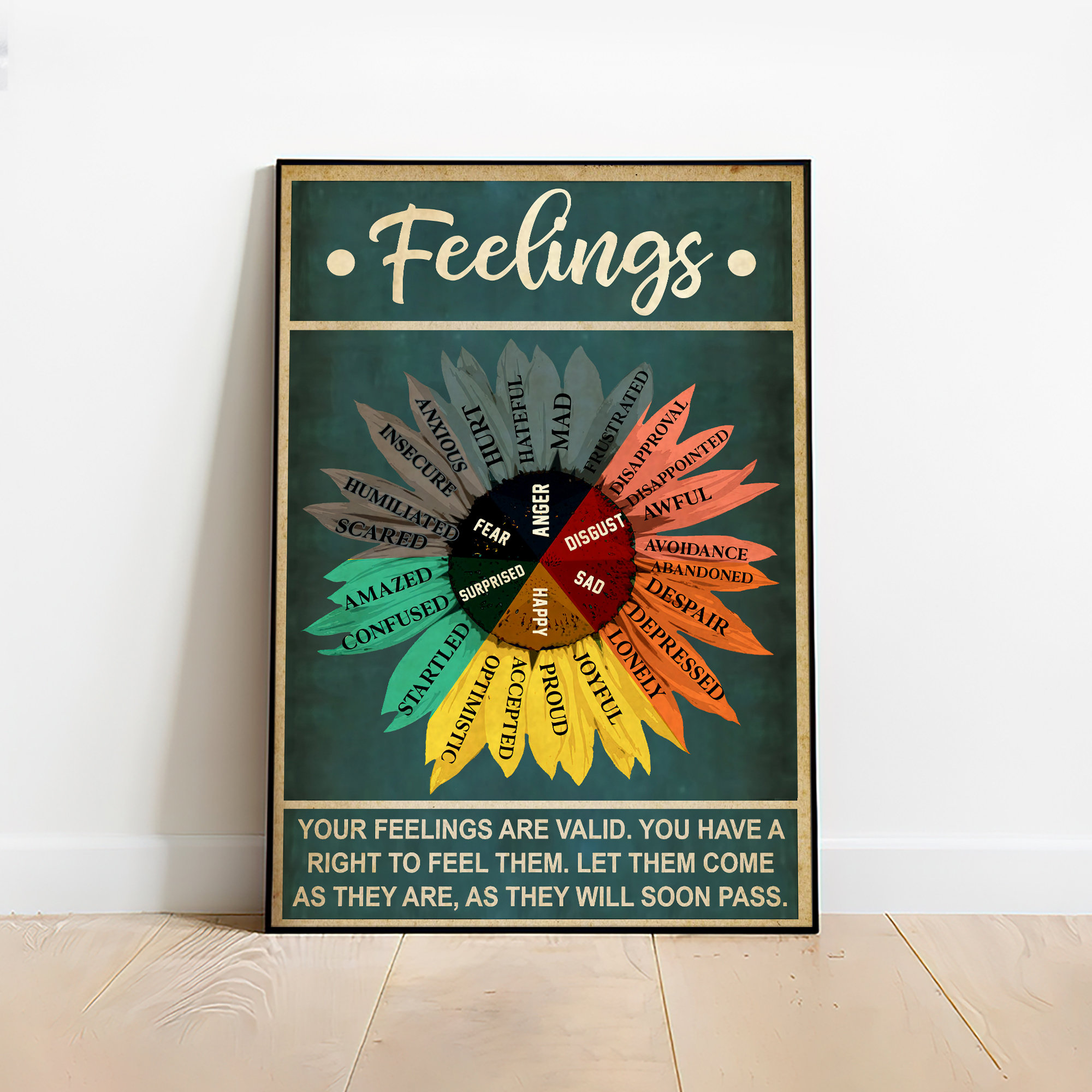 Feelings Are Much Like Waves Vintage Poster, Feelings Chart Poster, Mental Health Awareness Poster, Mental Health Matters Poster tho168
