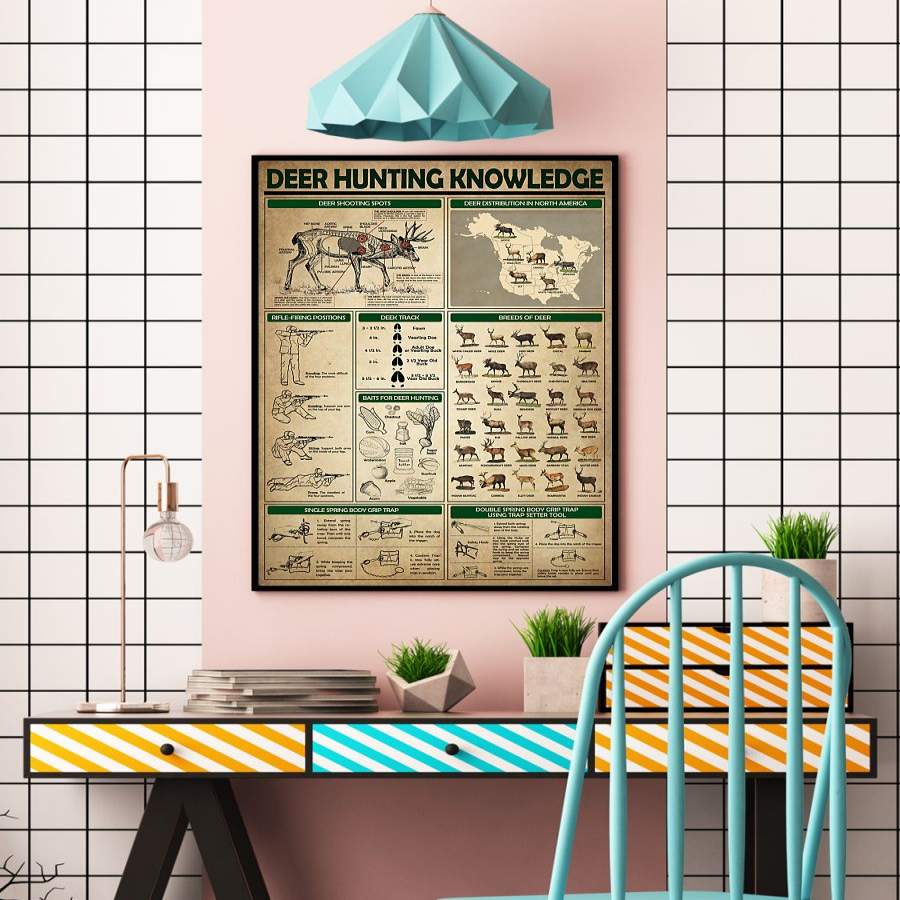 Wozoro Unframed Poster Hunting Deer Hunting Knowledge Size 11×17, 16×24, 24×36 inch