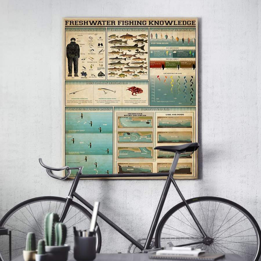 Wozoro Unframed Poster Fishing Freshwater Fishing Knowledge Size 11×17, 16×24, 24×36 inch