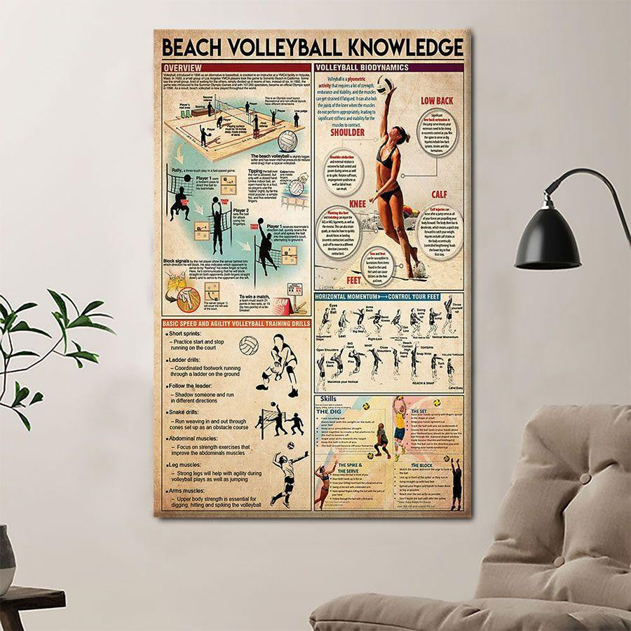 Beach Volleyball Knowledge Poster Canvas Home D  cor Gifts For Men Women   Gigo Smart